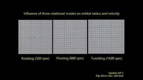 Multiple helical magnetic soft robots toward collective behaviors
