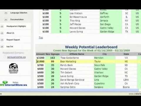 The Internet Cash Making System