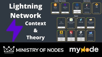 14 - myNode series - Lightning Network (Context & Theory)