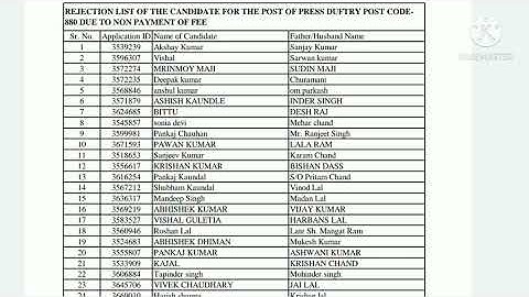 HPSSC Hamirpur Press Duftry 880 Post Code Rejection List