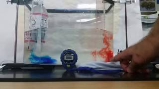 FCAT ScAT Physical Science Demo Stations 1, 6 and 10