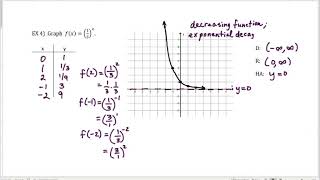 Exponential Functions Pt 1