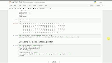 The Sparks Foundation || Task 6 || GRIPNOV20