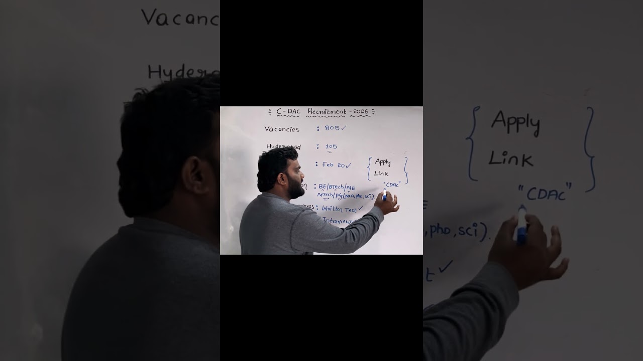 CDAC Recruitment 2026.