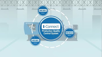 Production Quality Control System i Connect