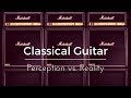 Classical Guitar - Perception Vs. Reality