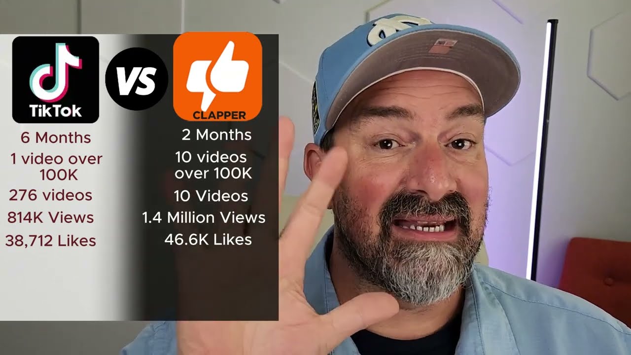 Can Smaller Apps Actually Rival TikTok?