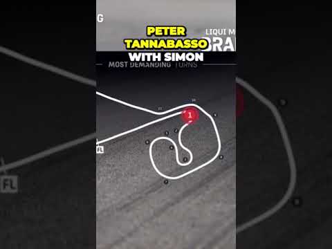 Uncovering the Truth Behind the Demanding Ducati Circuit at Sepang