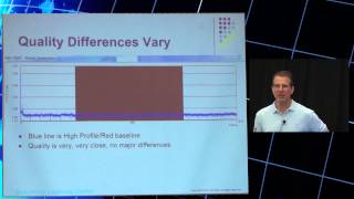 Adaptive Streaming: How to Encode Multiple Packages for Different Targets