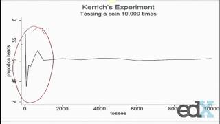Week 3 : PROBABILITY DEFINITION