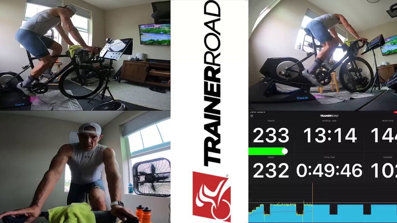 TrainerRoad Sweet Spot II Workout 5 YouTube