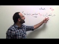 Persian Grammar: Asking Questions Using "What"