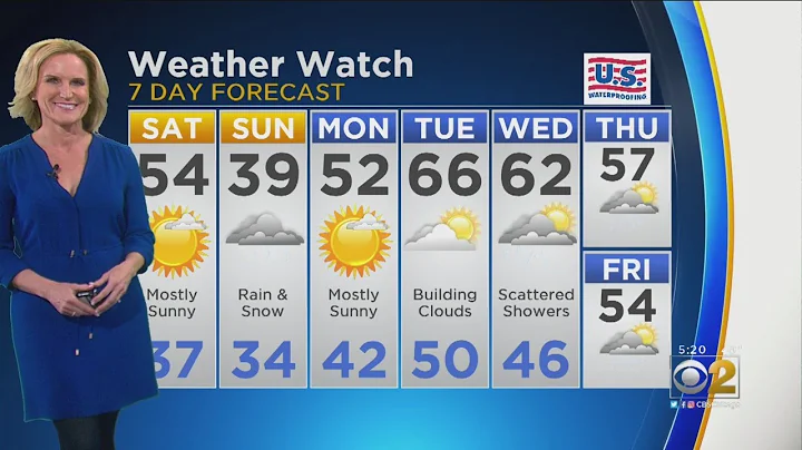 CBS 2 Weather Watch 5 PM 4-12-19