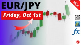 EUR JPY Analysis for Friday October 1, 2021 by Nina Fx