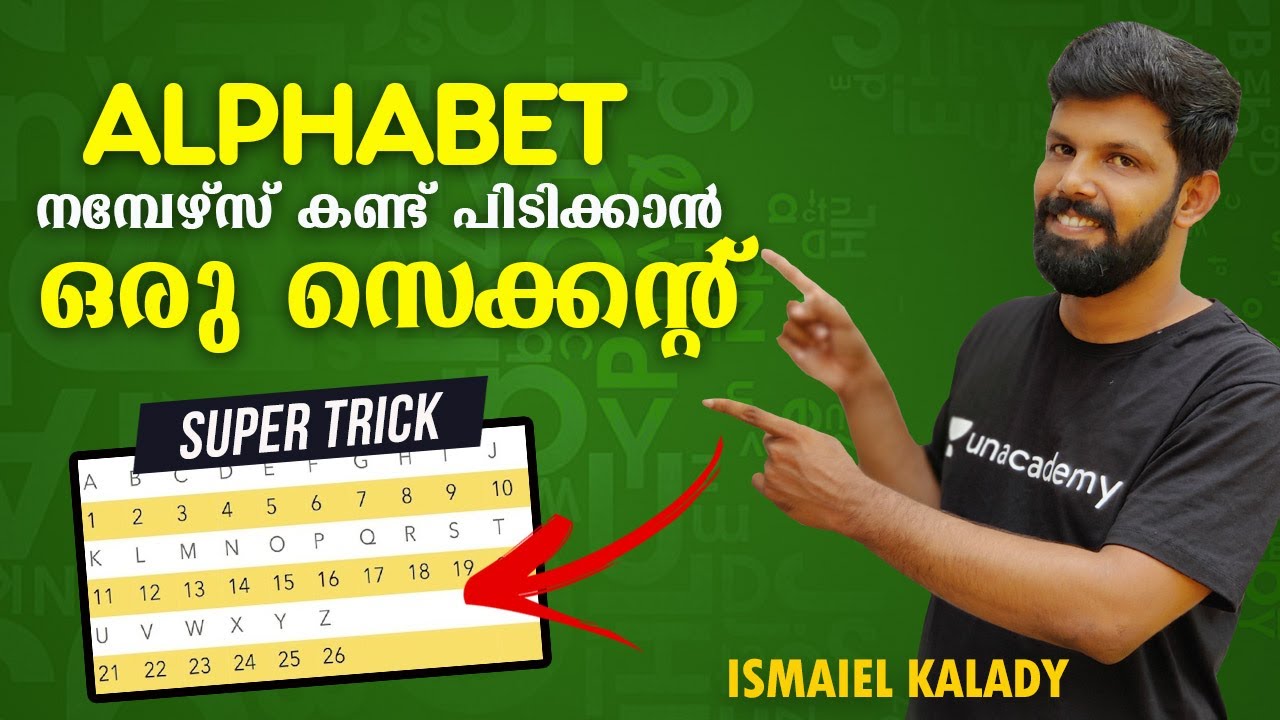Alphabet Codes കണ്ട് പിടിക്കാന്‍ ഒറ്റ സെക്കന്റ് | Ismaiel Kalady