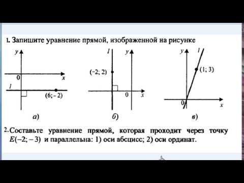 Функция параллельная оси х