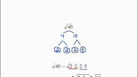 MAT 0024 SIMPLIFYING RADICALS PART 1.mp4