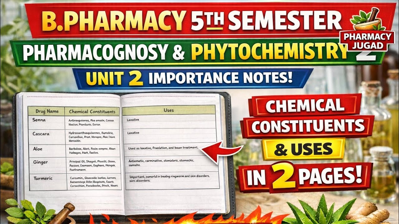 B Pharmacy 5th semester pharmacognosy and phytochemistry 2 unit 2nd all ...
