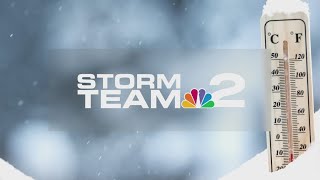 Daybreak Storm Team 2 Weather Forecast 3/3/25