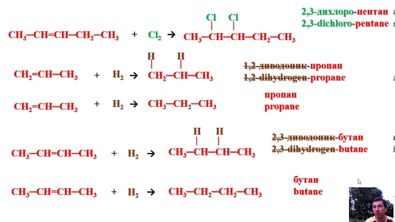 adicija i supstitucija