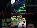 Adani Ports share target tomorrow| Adani Ports Share latest news #adaniportshare