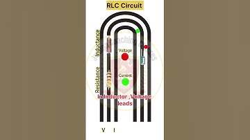 RLC Circuit #shortsfeed #physics #resistance #inductance #resistance #practical #trending #viral