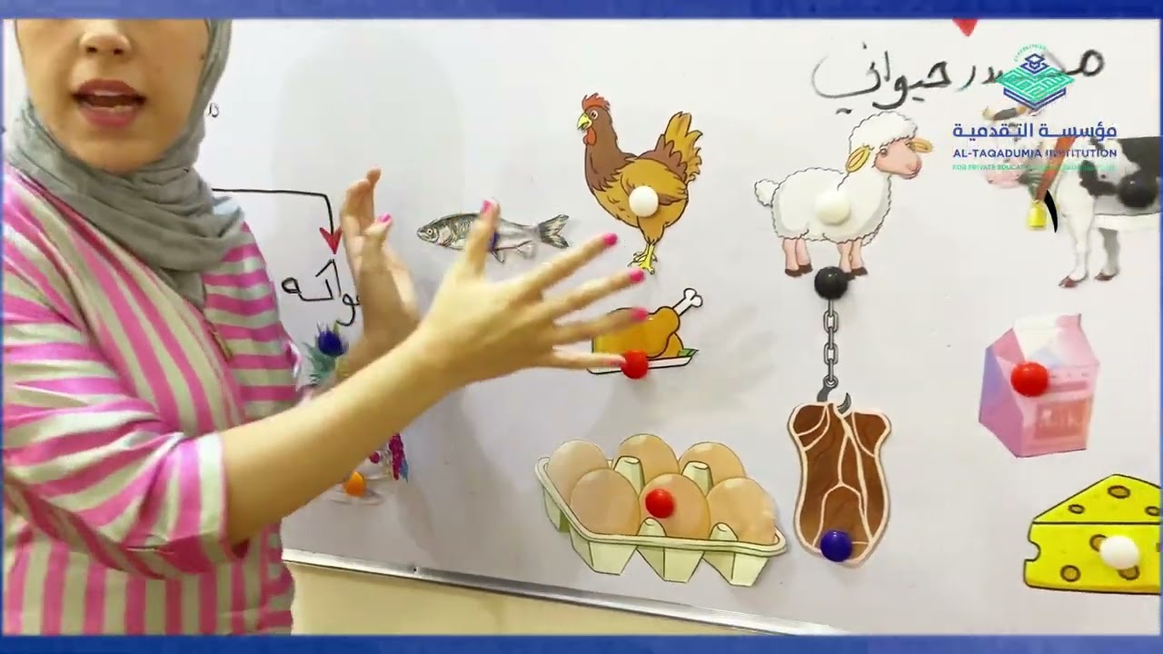 Kg2 مصادر الغذاء مس هاجر