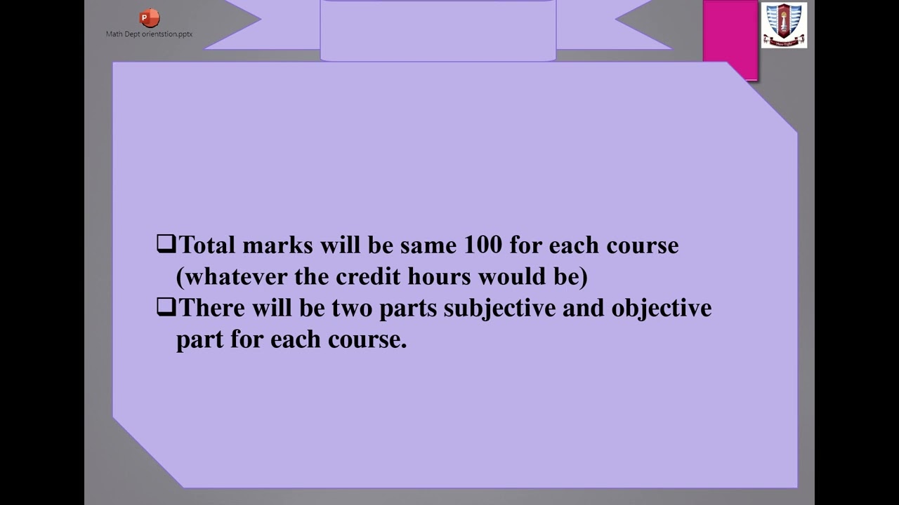 GCUF Paper pattern Affiliated colleges Fall 2021 22