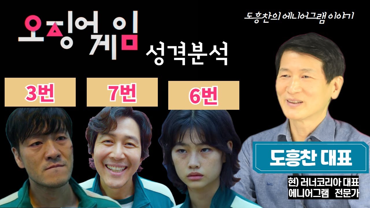 '오징어게임' 주인공 성격분석│기훈7번, 새벽 6번, 상우 3번 - YouTube
