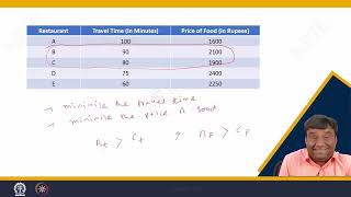 Introduction of Multi-objective optimization #swayamprabha #ch38sp