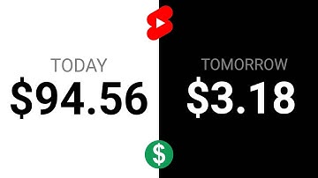 A YouTube Monetization Update on 3 Minute Shorts