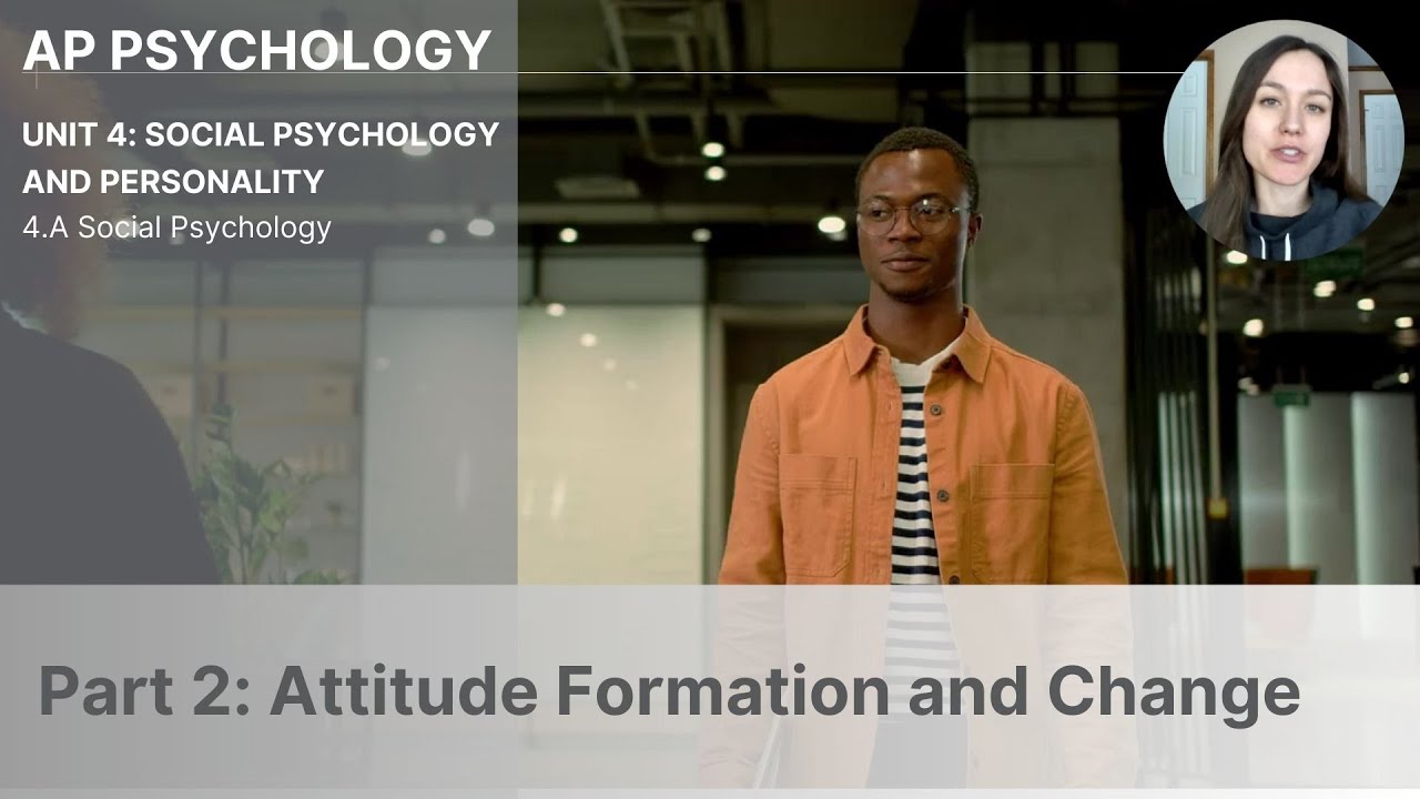 Unit 4A Part 2 Attitude Formation and Change