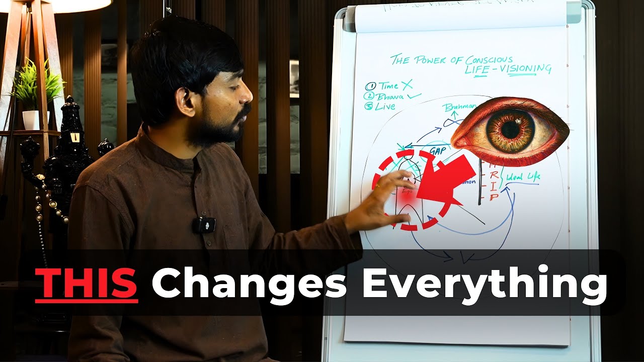 How to Visualize Correctly So It Becomes Reality