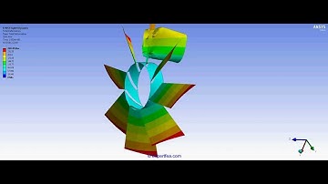 ANSYS WB FINITE ELEMENT ANALYSIS - Hollow cylinder hitting a fan