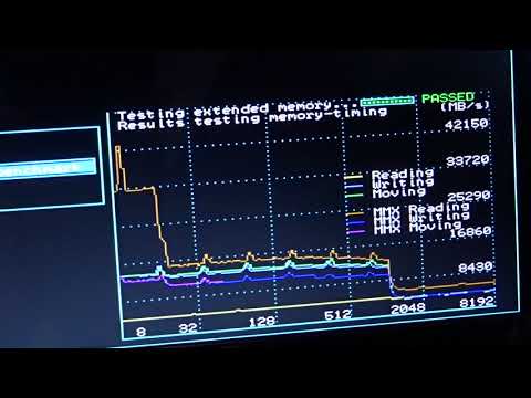 Tutorial - come testare un processore (CPU) guasto o funzionante