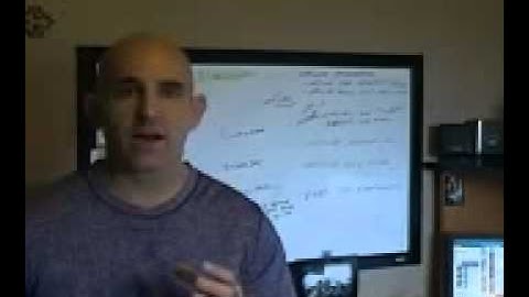 The Squeeze Page Is DEAD! My review of WP Lead Rocket