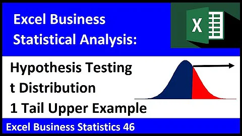 Excel Statistical Analysis 46: Hypothesis Testing with T Distribution, 1 Tail Upper (Right) Test