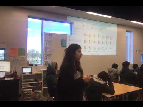 6th Grade DOL- Observation 3 - YouTube