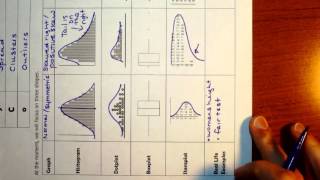 Video 9   Describing Quantitative Graphs