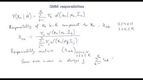 Gaussian mixture models: responsibilities