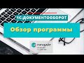 Основные возможности программы 1С Документооборот 8