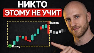 I Revealed the Secret of the 9:30 AM (EST) Candlestick Scalping Strategy