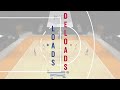 Scramble Game | Jr. NBA Curriculum