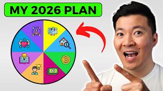 My Investing Plan For 2026 (Aussie Edition)