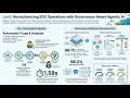 LanG -- A Governance-Aware Agentic AI Platform for Unified Security Operations