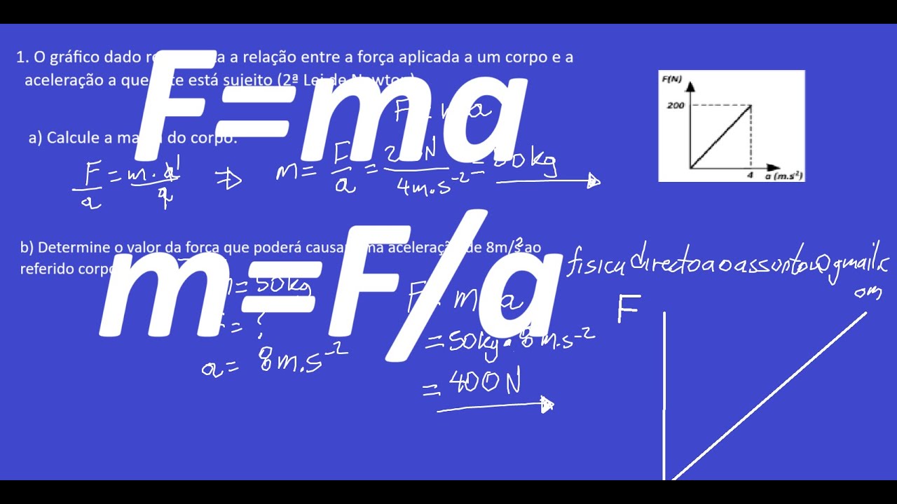 10ª Classe Segunda Lei de Newton 2nda lei calcular fora massa e ...