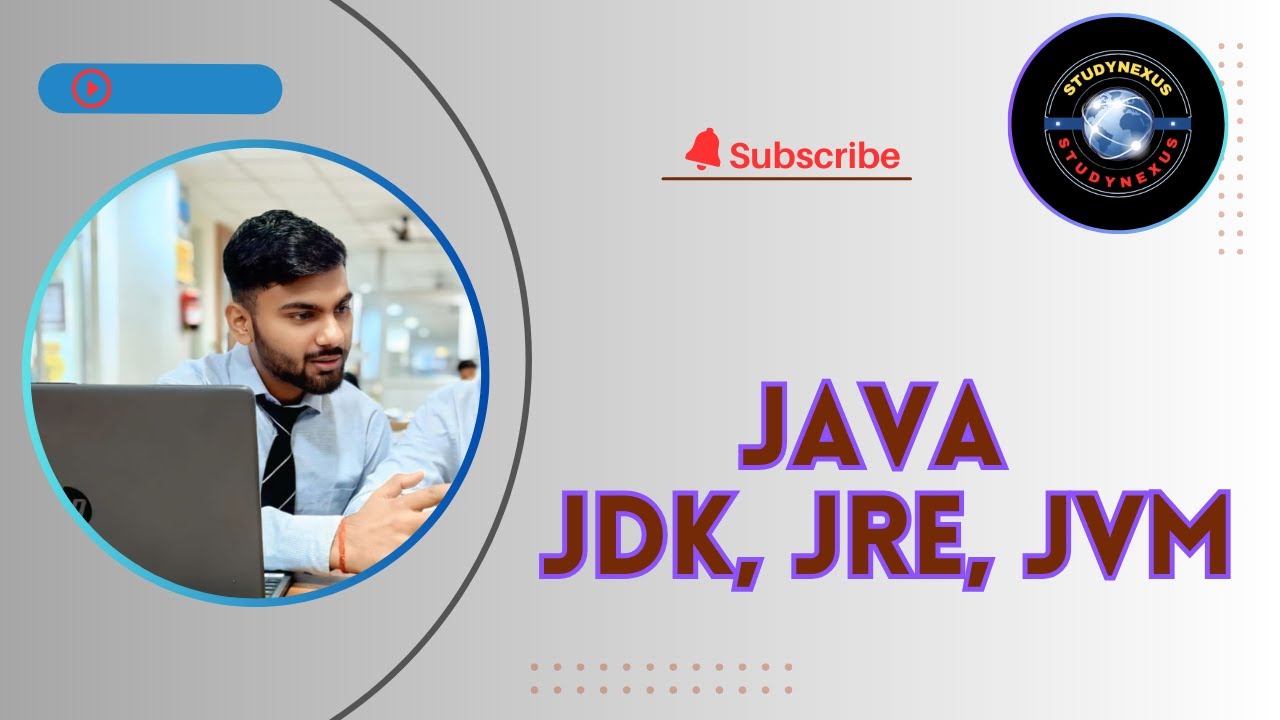 What is JDK JRE JVM in Java? | JVM Architecture Explained