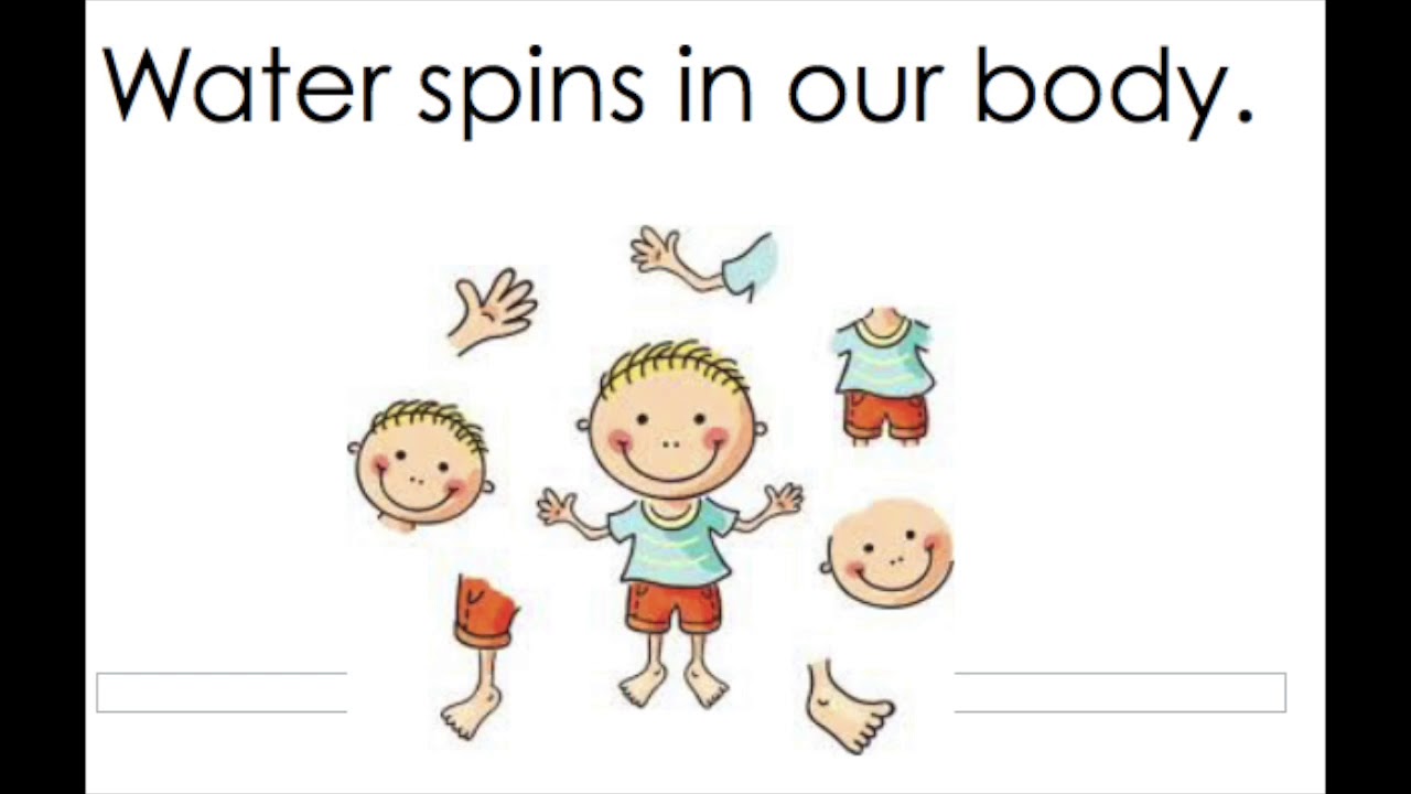 Water Sentences with Ms Anjuli YouTube