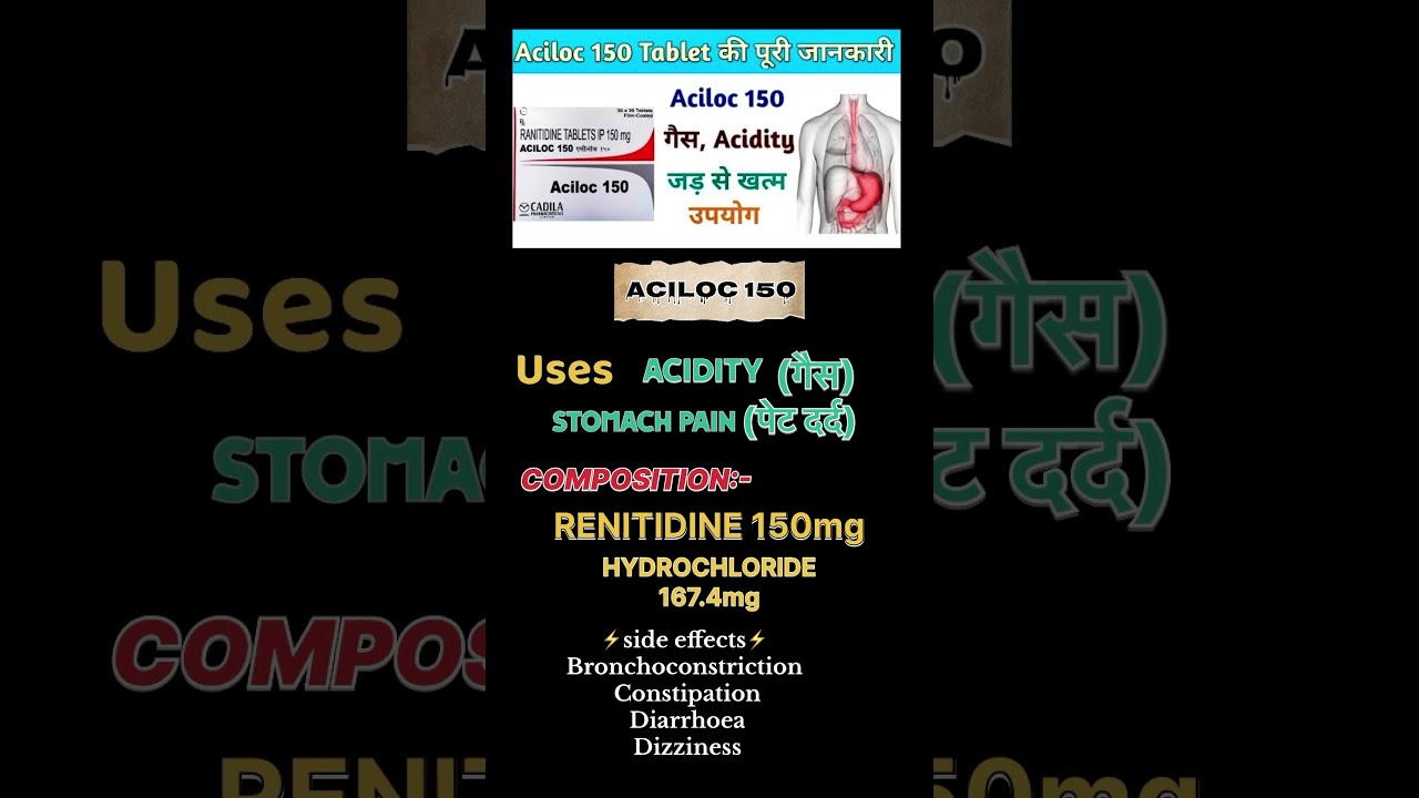 Aciloc uses | Aciloc side effects | Aciloc dosage | Aciloc |cipla