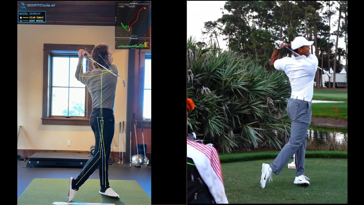 Mastering the Sternum Drop in Your Golf Swing